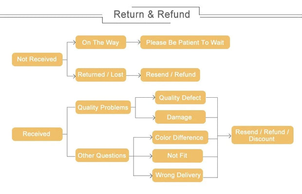 Leggings Anti Cellulite Compression Women