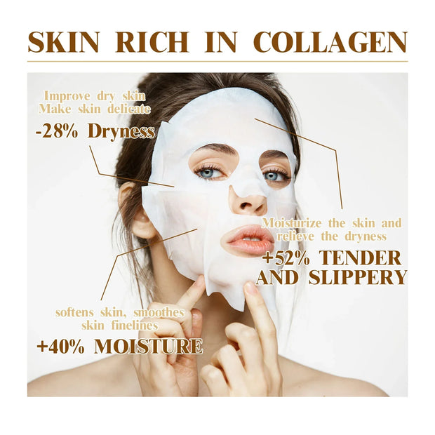 Woman applying collagen anti wrinkle facial mask for moisturizing and anti-aging skin care