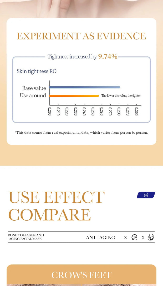 Collagen Anti Wrinkle Facial Mask Anti Aging